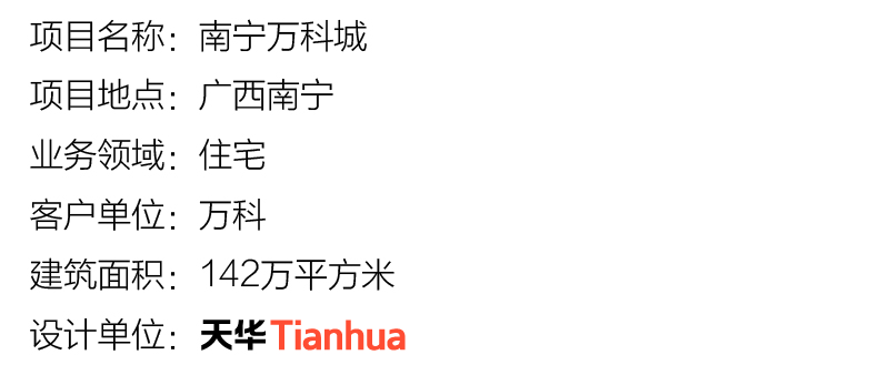 南寧萬(wàn)科城