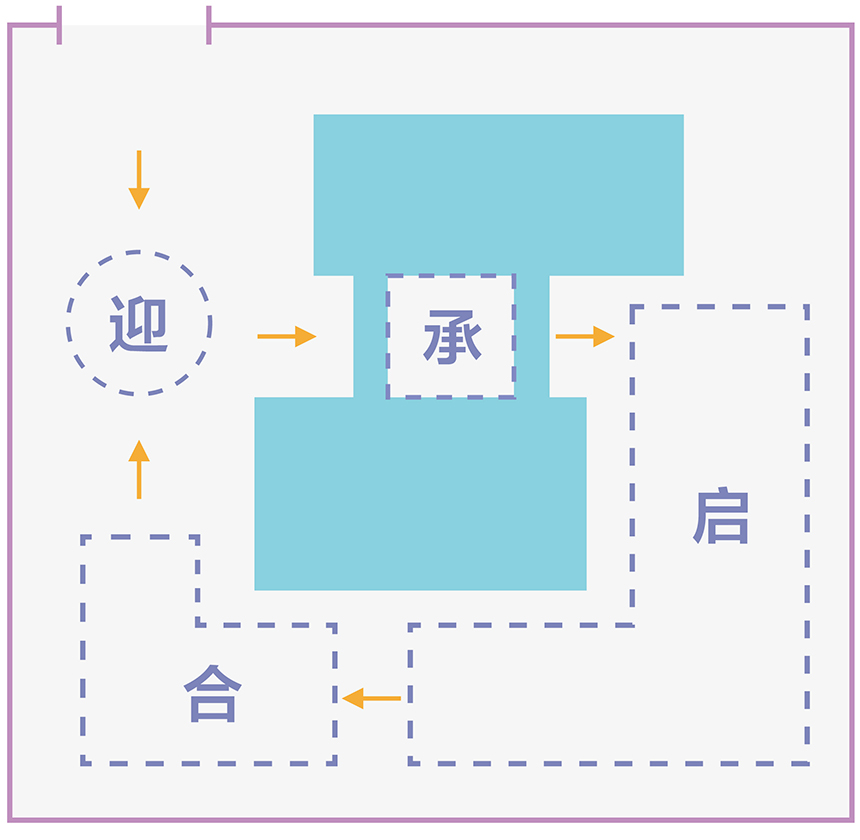 華僑城十號(hào)院