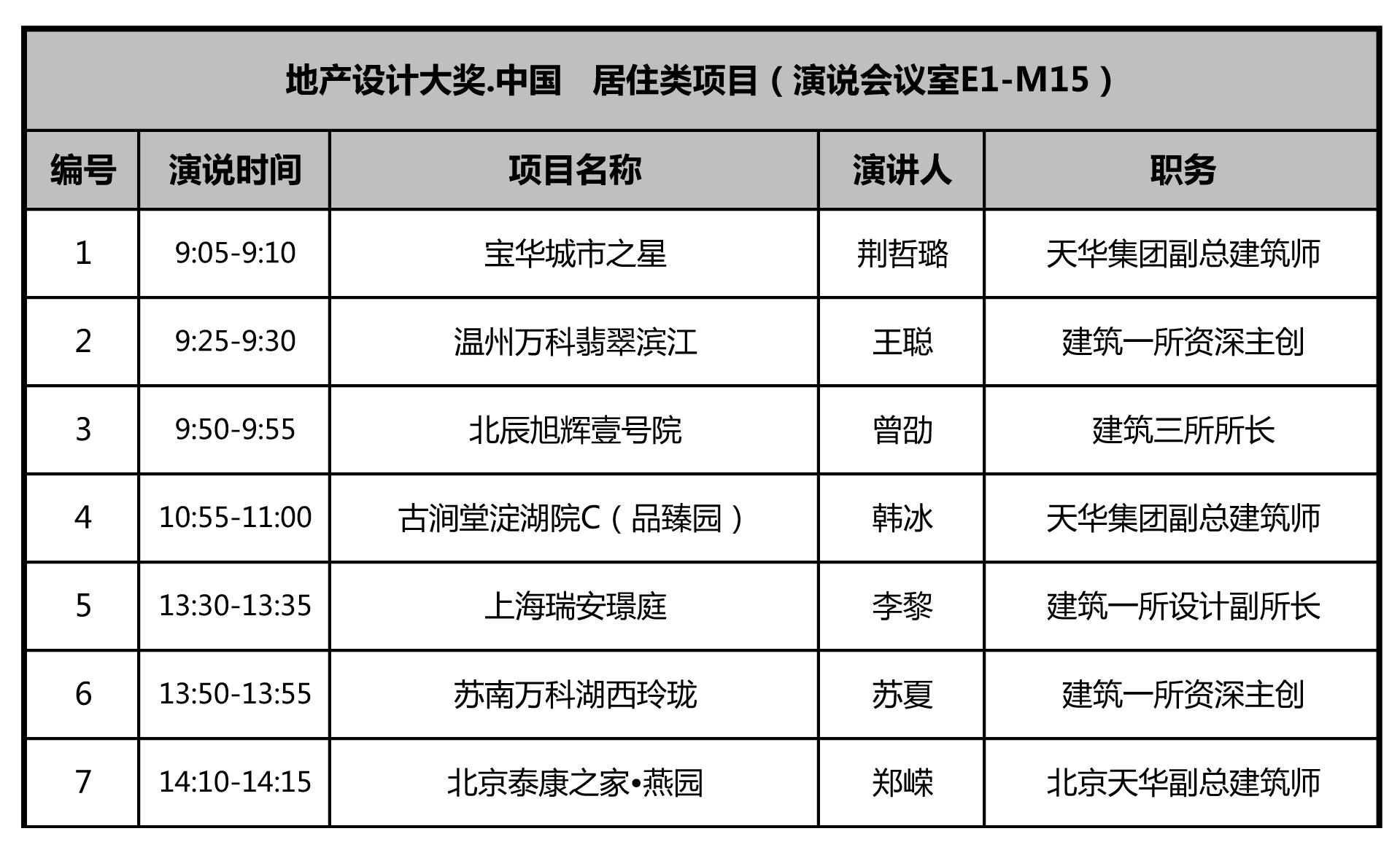 綠地花都空港經(jīng)濟(jì)區(qū)總部園區(qū)