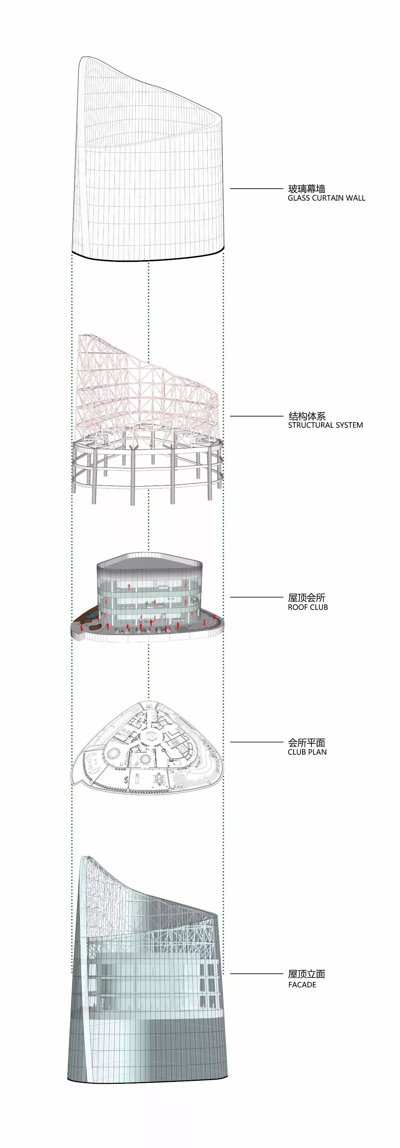 結(jié)構(gòu)支撐系統(tǒng)設(shè)計與建筑設(shè)計巧妙結(jié)合