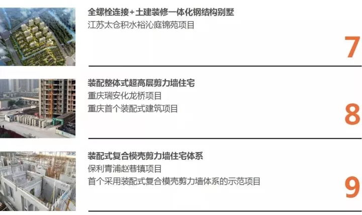 天華以BIM三維設(shè)計(jì)協(xié)同管理平臺為核心
