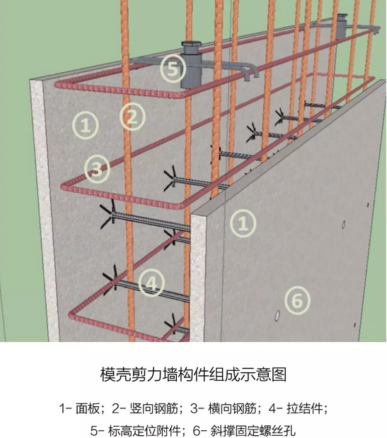 國家實(shí)用新型專利