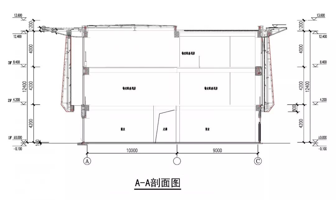 說明: https://mmbiz.qpic.cn/mmbiz_jpg/gmk9j3lczayKSwlS4kOgEQMfCdSHwCGg68yPbjNPbl2WJ60k8qJDa9ic3s0DIxZwAJQWMo0jhUIAGic2AC1oZ1gA/640?wx_fmt=jpeg
