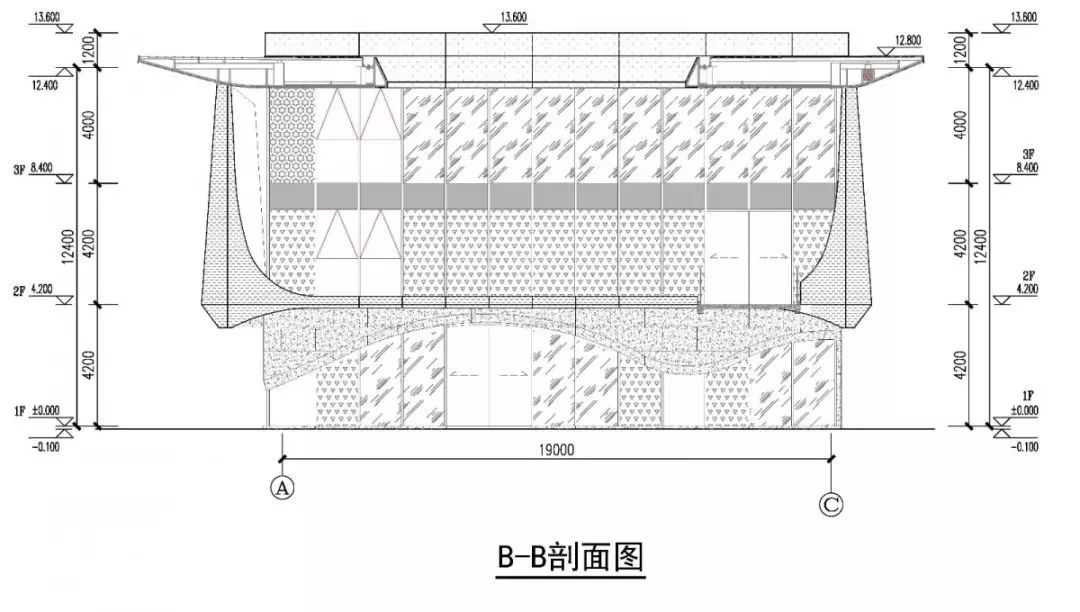 說明: https://mmbiz.qpic.cn/mmbiz_jpg/gmk9j3lczawzC7TlwtWeechxefOgWEibRR1M5Qb6VibOgwzWic57PiaPHUOpcJXqIzdkCaicW1wIwsB0FwgxL4avzsQ/640?wx_fmt=jpeg