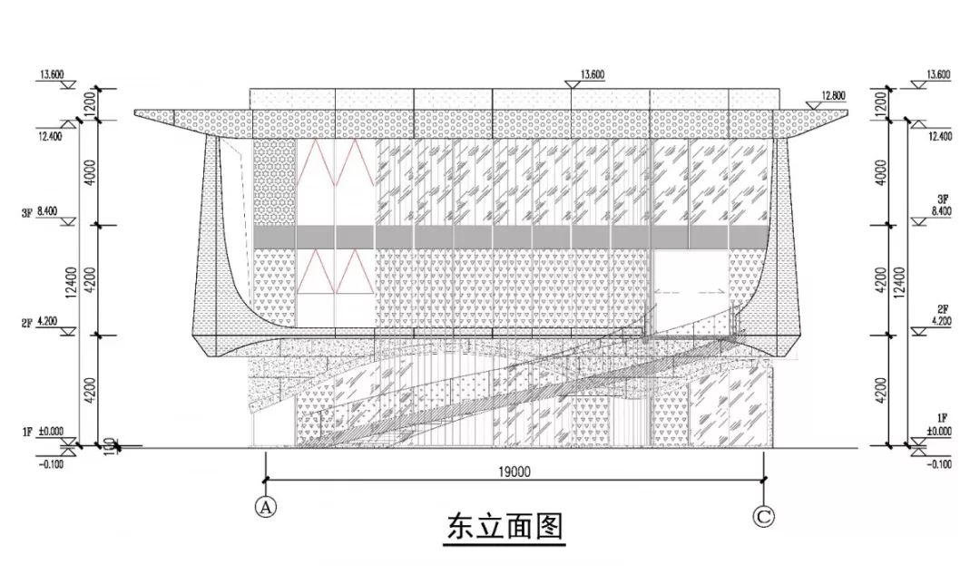 說明: https://mmbiz.qpic.cn/mmbiz_jpg/gmk9j3lczayKSwlS4kOgEQMfCdSHwCGgU0iauYsSneLX5SrJSjice9ibB8VoiaLibGZpHgKqY5UWLCRiaYNBzjmASJ0Q/640?wx_fmt=jpeg