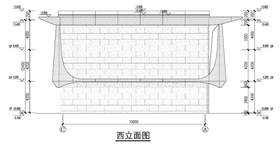 說明: https://mmbiz.qpic.cn/mmbiz_jpg/gmk9j3lczawzC7TlwtWeechxefOgWEibRxGnTbpibw1cPiaPkEFzvVVZib3gXPvrZuicsM75y7gvWD61m2djOk0JjiaQ/640?wx_fmt=jpeg